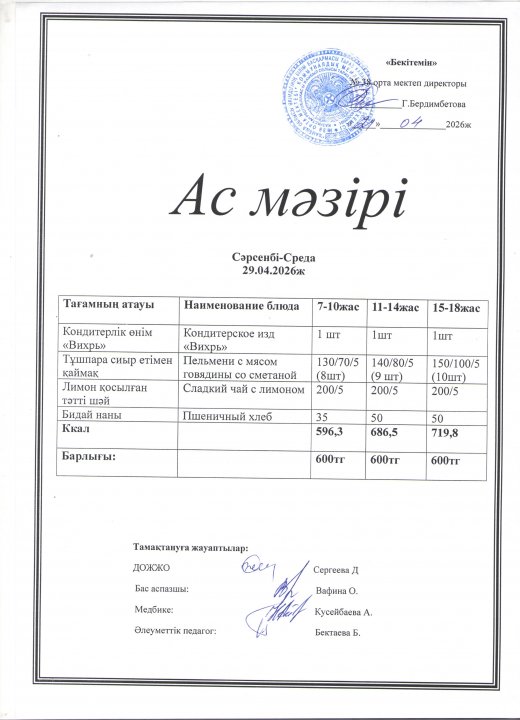 Ас мәзірі