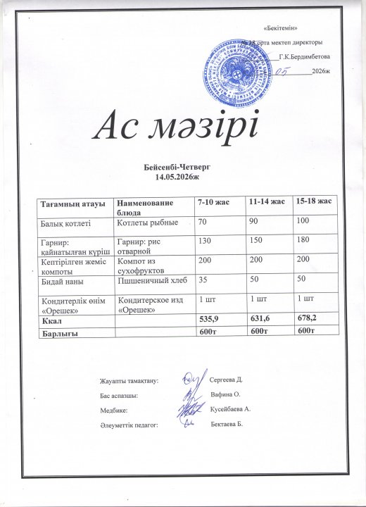 Ас мәзірі